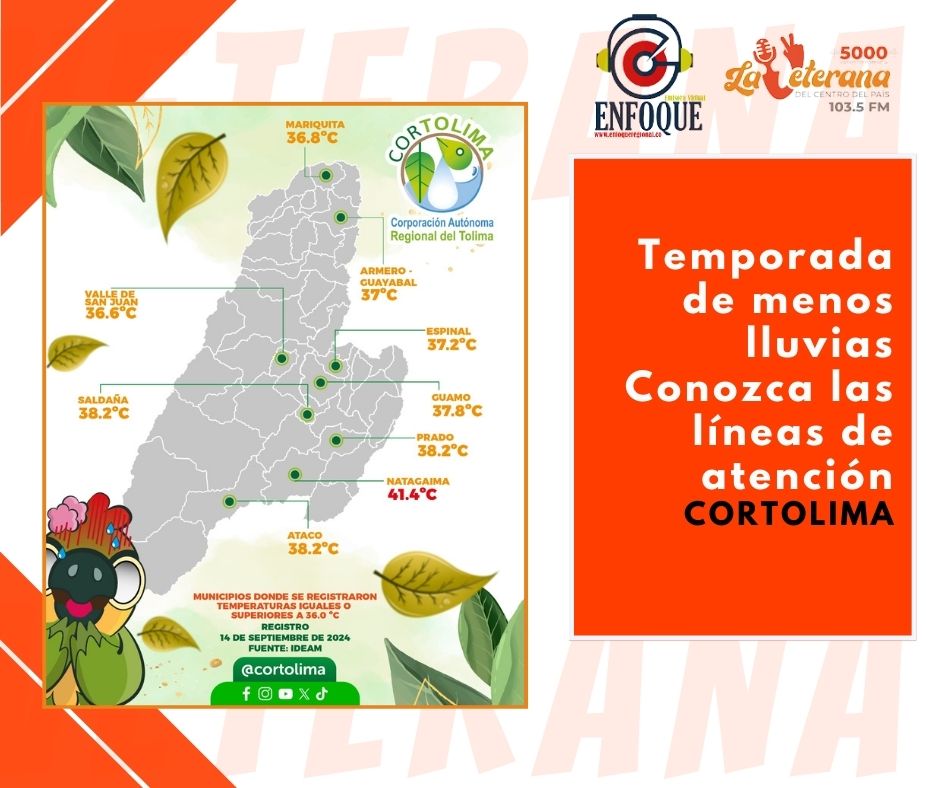 El Tolima en alerta por altas temperaturas