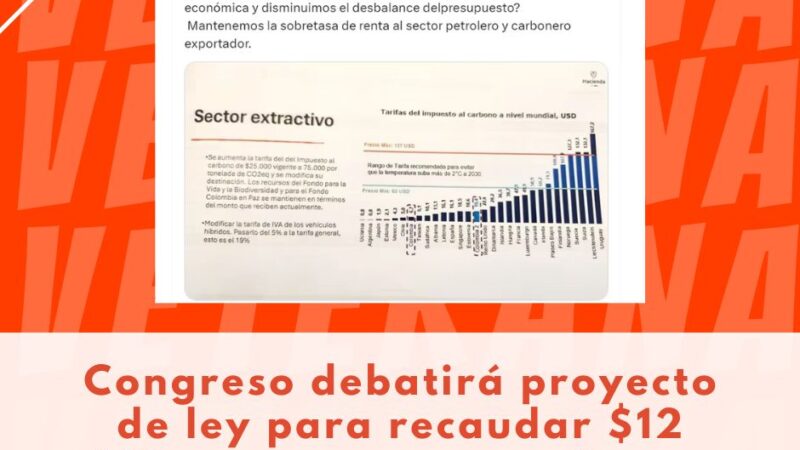 Congreso debatirá proyecto de ley para recaudar $12 billones con nueva reforma tributaria