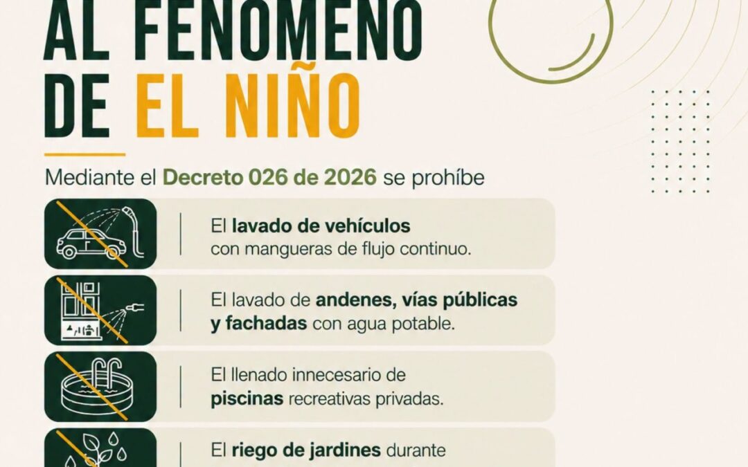 Nos preparamos frente al Fenómeno de El Niño